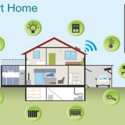 Heating, Cooling & Air Quality